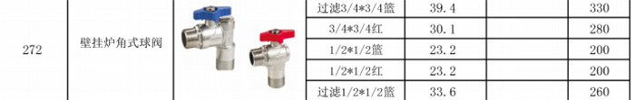272壁挂炉角式球阀