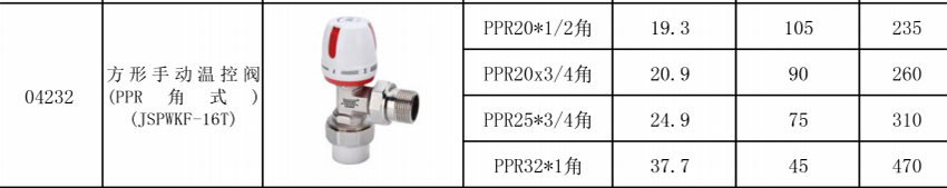 04232方型手动控温阀PPR角式