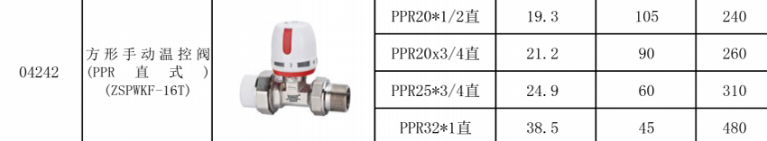 04242方型手动温控阀PPR直式