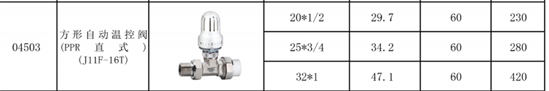 04503方型自动温控阀（PPR直式）