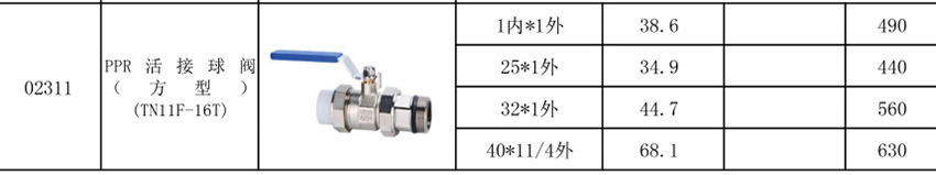 02311方型分水器回水阀